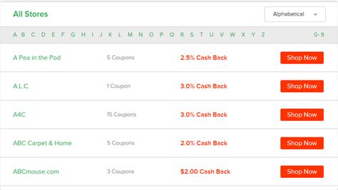 e-bate|list of ebates stores.